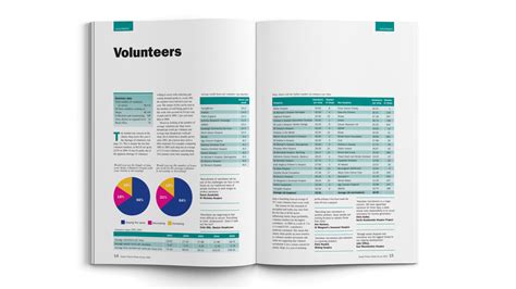 charity finance magazine.